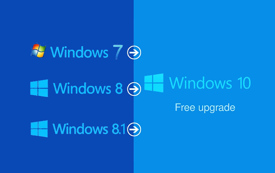 Переход с Windows 7 на Windows 10